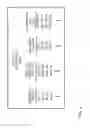 Fig. 03 - Encryption management, content recording management, and playback management in a network environment