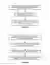 Fig. 06 - Encrypted group communications