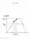 Fig. 07 - Apparatus and method for stablizing quantum cryptography system