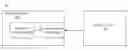 Fig. 01 - Decryption device, method, and circuit