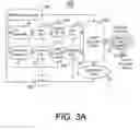 Fig. 04 - EMBEDDED ENCRYPTION PLATFORM COMPRISING AN ALGORITHMICALLY FLEXIBLE MULTIPLE PARAMETER ENCRYPTION SYSTEM