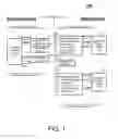 Fig. 02 - Access control and security for synchronous input/output links