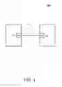 Fig. 04 - Access control and security for synchronous input/output links