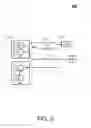 Fig. 06 - Access control and security for synchronous input/output links