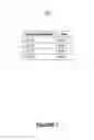 Fig. 09 - Increased communication security