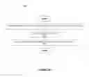 Fig. 34 - Increased communication security