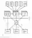 Fig. 03 - System and Method for Securing, Tracking, and Distributing Digital Media Files