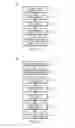 Fig. 07 - System and Method for Securing, Tracking, and Distributing Digital Media Files