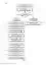 Fig. 08 - System and Method for Securing, Tracking, and Distributing Digital Media Files