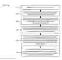 Fig. 01 - Automatically authenticating a host key via a dynamically generated certificate using an embedded cryptographic processor