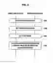 Fig. 03 - Wireless communication device, program, and wireless communication system