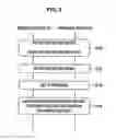Fig. 04 - Wireless communication device, program, and wireless communication system