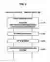 Fig. 08 - Wireless communication device, program, and wireless communication system
