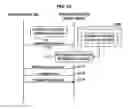 Fig. 10 - Wireless communication device, program, and wireless communication system