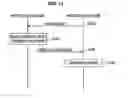 Fig. 11 - Wireless communication device, program, and wireless communication system