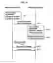 Fig. 14 - Wireless communication device, program, and wireless communication system
