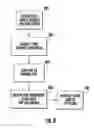 Fig. 09 - Methods systems and computer readable media for providing real time data network usage information using subscription profile repository (SPR)
