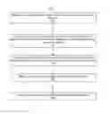 Fig. 01 - Systems and methods of extending on premise network into the cloud
