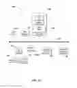Fig. 06 - Systems and methods of extending on premise network into the cloud