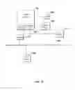 Fig. 07 - Systems and methods of extending on premise network into the cloud