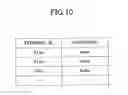 Fig. 11 - TRANSMISSION MANAGEMENT SYSTEM AND RELAY DEVICE SELECTING METHOD