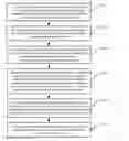 Fig. 01 - FBMC-based pilot sending method, channel estimation method, and related apparatuses