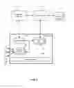 Fig. 03 - Containerized architecture to manage internet-connected devices