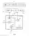 Fig. 09 - Containerized architecture to manage internet-connected devices