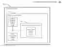 Fig. 01 - Dynamic service device integration