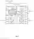 Fig. 02 - Dynamic service device integration