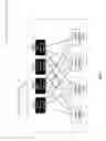 Fig. 04 - Dynamic service device integration