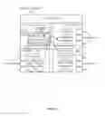 Fig. 02 - Dynamic service insertion
