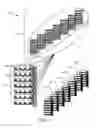 Fig. 07 - DATA CENTER RACK FLEXPLANE