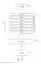 Fig. 05 - System and method for building, optimizing, and enforcing infrastructure on a cloud based computing environment
