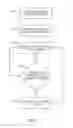Fig. 06 - System and method for building, optimizing, and enforcing infrastructure on a cloud based computing environment
