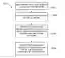 Fig. 01 - Network status measuring system and a method for measuring status of a network