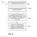 Fig. 05 - Network status measuring system and a method for measuring status of a network
