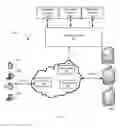 Fig. 02 - Method and system for deep packet inspection in software defined networks