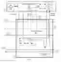 Fig. 04 - Method and system for deep packet inspection in software defined networks