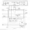 Fig. 05 - Method and system for deep packet inspection in software defined networks