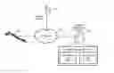 Fig. 01 - Systems and methods for providing device usage data