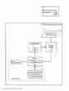 Fig. 01 - System and method for modem management based on key performance indicators