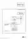 Fig. 02 - System and method for modem management based on key performance indicators