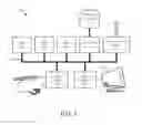 Fig. 04 - Systems and methods for adaptive router failover in Linux-based computing systems