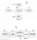 Fig. 05 - Methodology to improve the anomaly detection rate