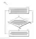 Fig. 01 - Systems and Methods for Energy-Aware IP/MPLS Routing