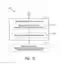 Fig. 11 - Systems and Methods for Energy-Aware IP/MPLS Routing