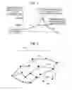 Fig. 02 - Method to provide elasticity in transport network virtualisation