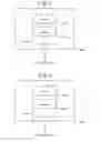 Fig. 05 - Method to provide elasticity in transport network virtualisation