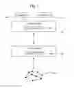 Fig. 06 - Method to provide elasticity in transport network virtualisation